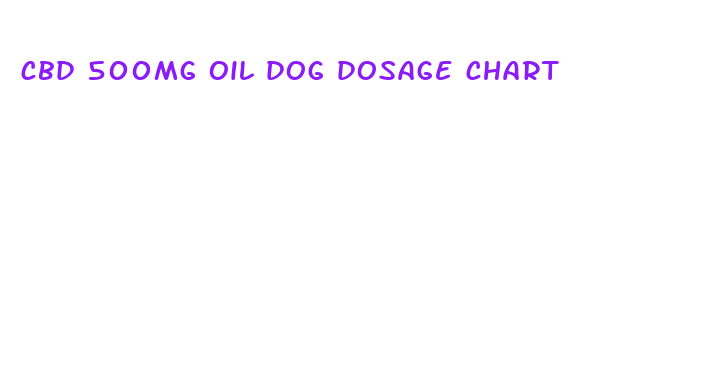 cbd 500mg oil dog dosage chart