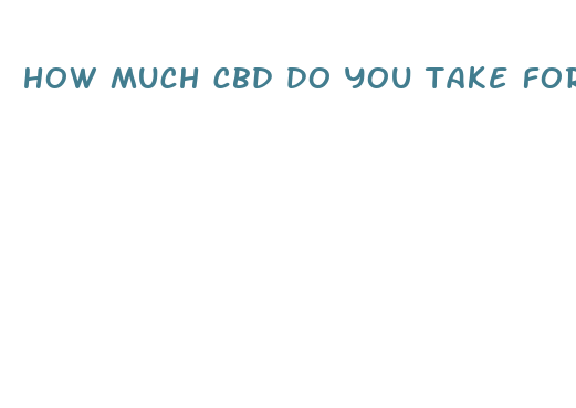 how much cbd do you take for anxiety