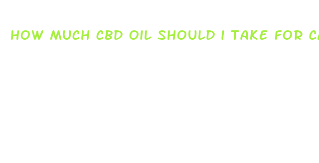 how much cbd oil should i take for cancer pain