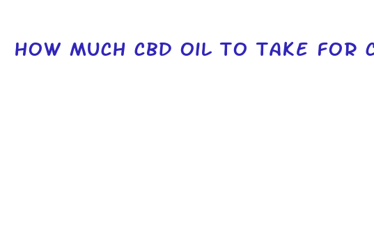 how much cbd oil to take for chronic pain