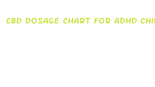 cbd dosage chart for adhd child