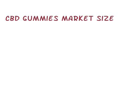 cbd gummies market size