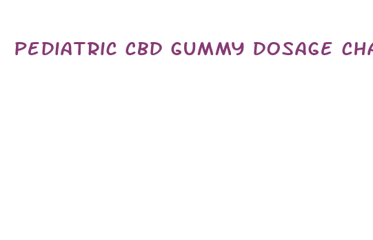 pediatric cbd gummy dosage chart