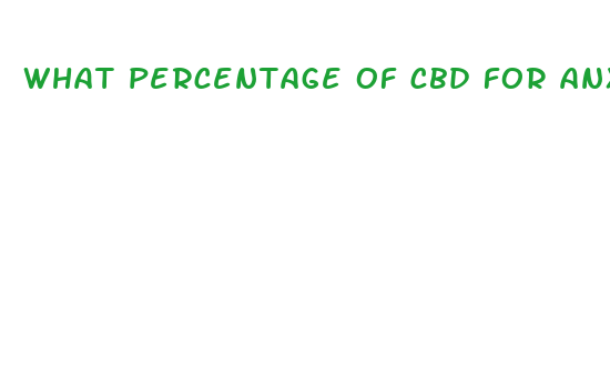 what percentage of cbd for anxiety