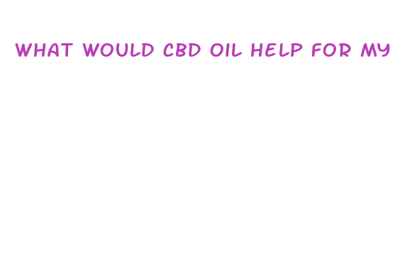 what would cbd oil help for my german shepherd dog