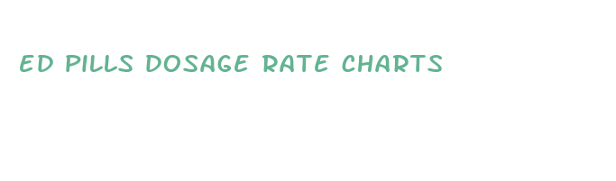 ed pills dosage rate charts