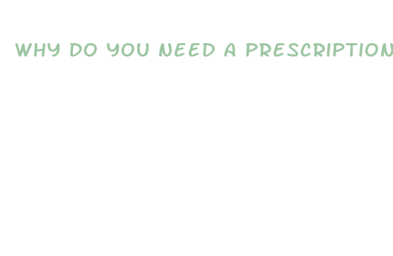 why do you need a prescription for viagra