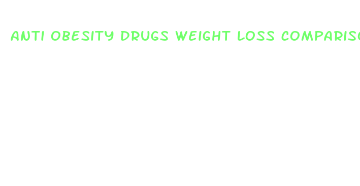 anti obesity drugs weight loss comparison