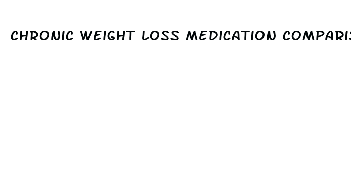 chronic weight loss medication comparison chart