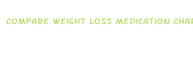 compare weight loss medication chart