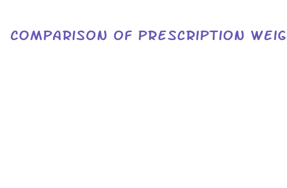 comparison of prescription weight loss drugs