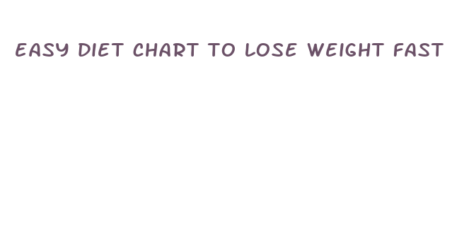 easy diet chart to lose weight fast