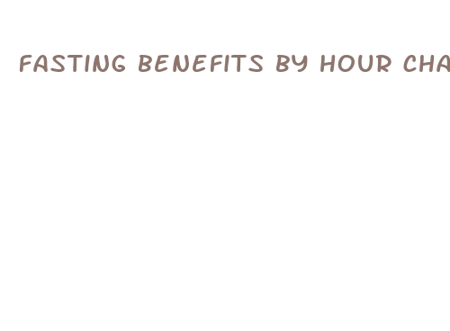 fasting benefits by hour chart