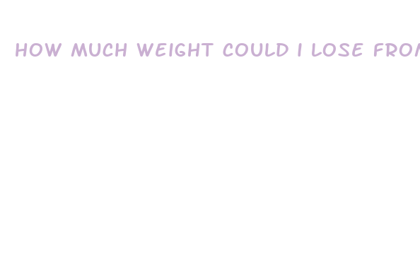 how much weight could i lose from fasting