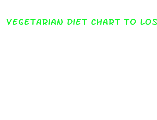 vegetarian diet chart to lose weight fast