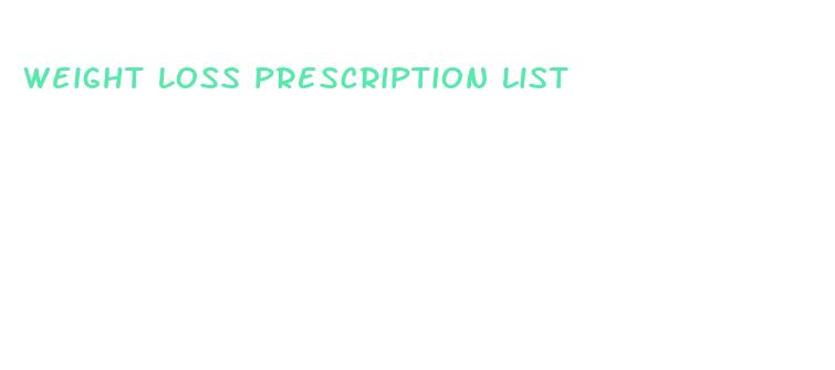 weight loss prescription list