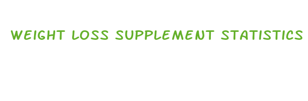 weight loss supplement statistics